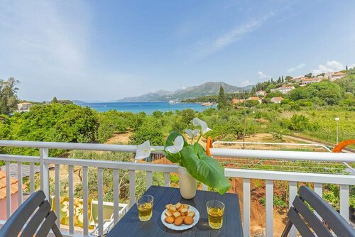 Apartments Elica, Varaa Huoneisto Kolocep 