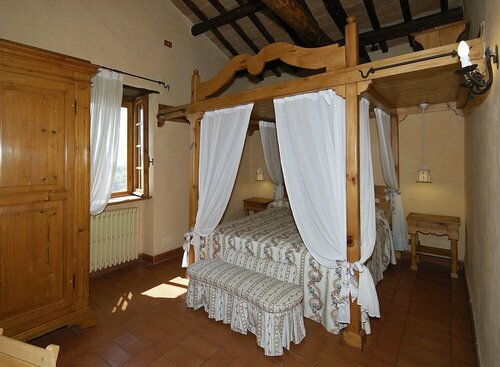 Il Casale di Max, Rezervați Hotel Selci 