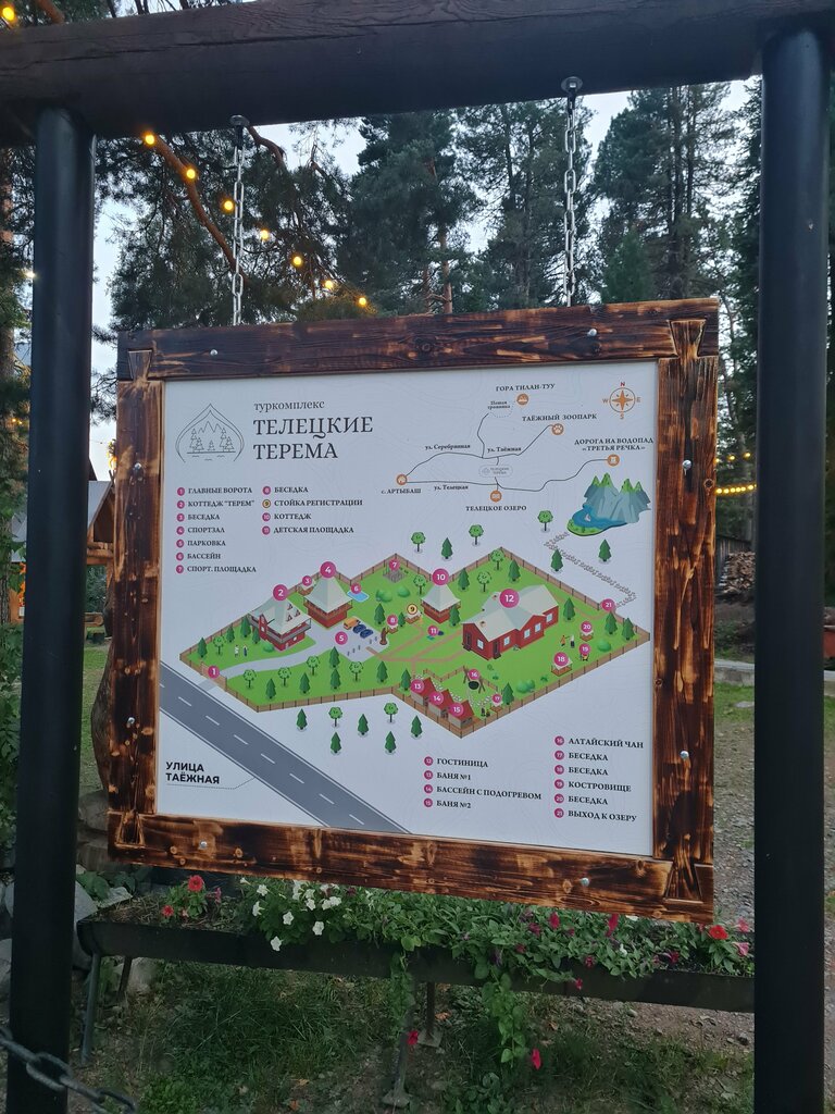 Телецкие Терема