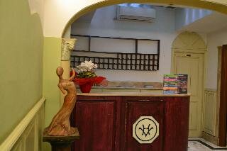 Hotel Deco, Забронировать Отель Отели Флоренции с парковкой, рядом с Кафедральный собор Санта-Мария-дель-Фьоре, Парковка