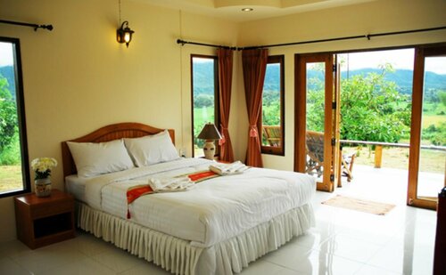 Pai Iyara Resort, Забронировать Курортный отель Пай Мэхонгсон