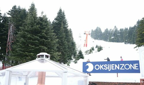Oksijen Zone Hotel & Spa - Full Board Plus, Забронировать Отель Улудаг Мраморноморский регион