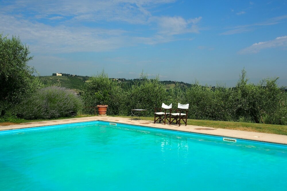 I Parigi B&b