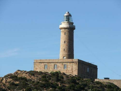 Guardia dei Mori, Rezervasyon Otel Carloforte Sulcis Iglesiente