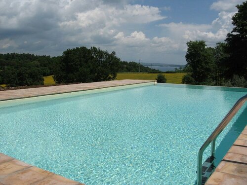 Agriturismo La Gismonda, Забронировать Гостевой дом Отели Браччано с завтраком, Завтраки
