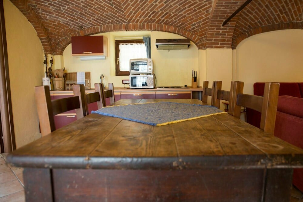Agriturismo Fano's Farm