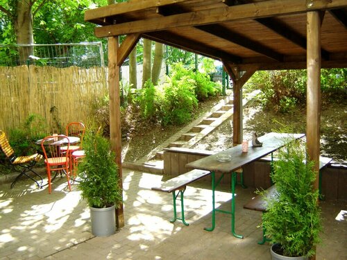 Central Globetrotter Hostel Leipzig Hauptbahnhof, Rezervasyon Pansiyon / Hostel Ost Leipzig, Central Station Leipzig yakınında