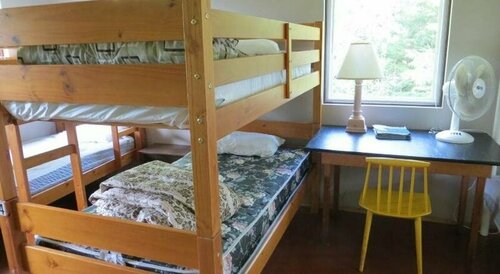 C&N Backpackers - Ucluelet, Prenota Hotel Ucluelet 