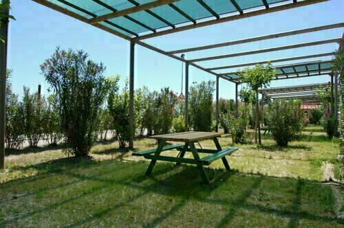 Heliopolis Camping, Rezervați Teren de campat Pineto Roma