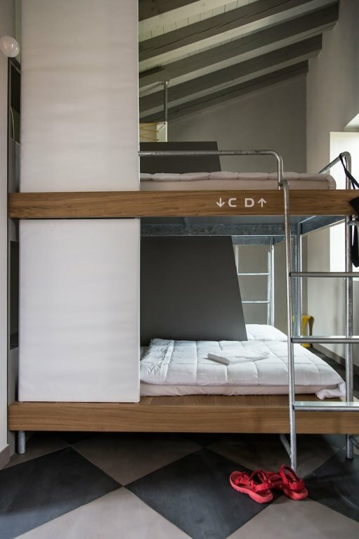Combo Milano - Hostel