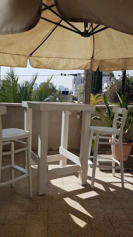 Indigo Tlv