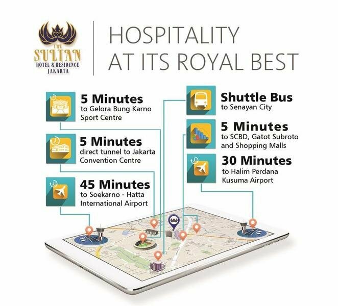 The Sultan Hotel Jakarta