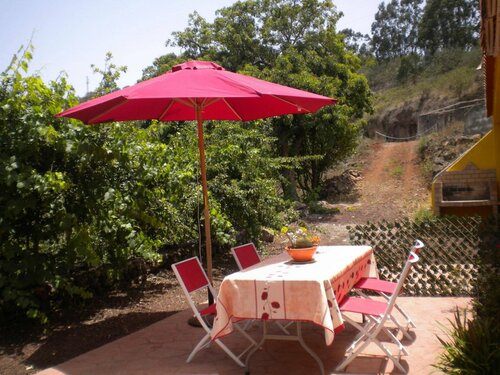 Finca Naturacanaria, Prenota Hotel Moya Gran Canaria