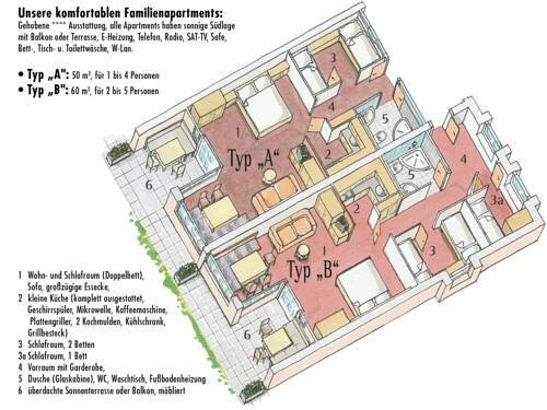 Birkenhof, Prenota Appartamento Hotel a Carinzia con piscina, Piscina