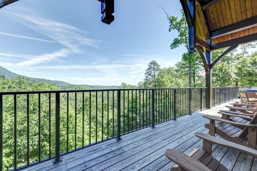 Pool On Summit Point - Four Bedroom Cabin, Забронировать Отель Севьервилл Great Smoky Mountains National Park