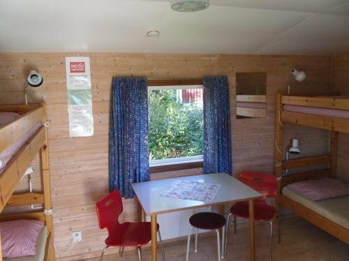 Docksta Vandrarhem & Camping