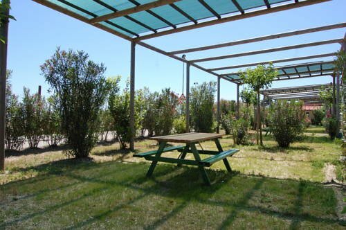 Heliopolis Camping, Rezervați Teren de campat Pineto Roma