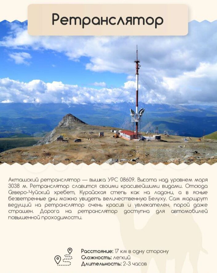 Среди Гор